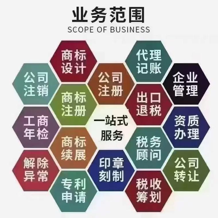 青龙山代理记账